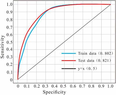 Engineering Application of Landslide Susceptibility Mapping in Linear Engineering Optimization